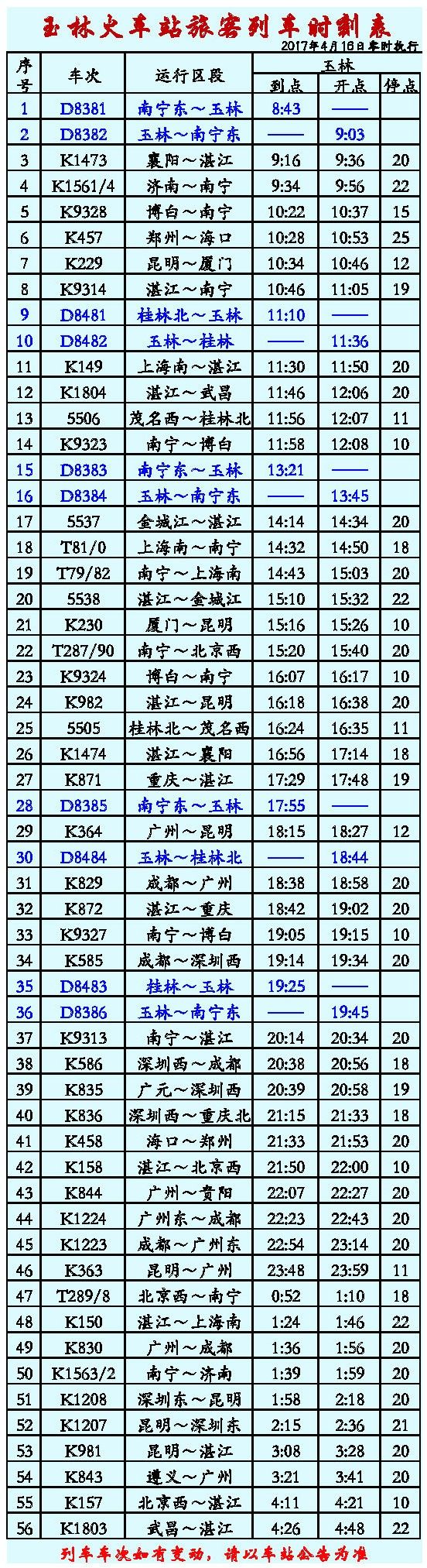 最新火车时刻查询，高效出行必备工具指南