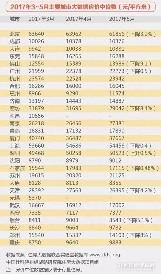 新澳2024年开奖记录,全面实施数据策略_理财版99.824