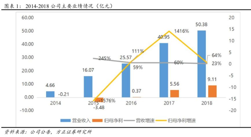 2024年12月7日 第47页