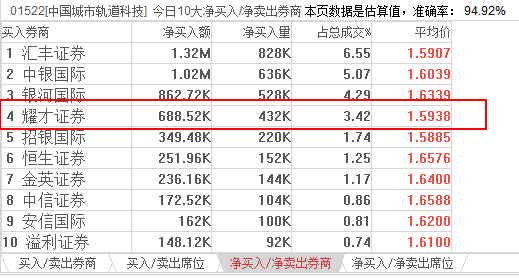 香港管家婆正版资料图一95期,权威分析解释定义_户外版68.830