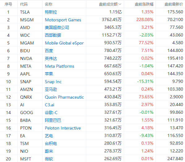 澳门今晚必开一肖一特,全面应用数据分析_Tizen27.874