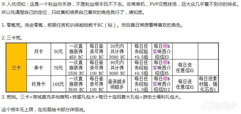 2024年12月7日 第42页