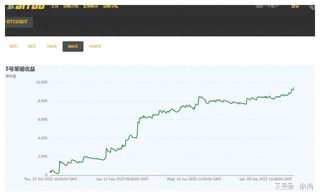 澳门最准的资料免费公开管,快速响应执行策略_安卓款74.854