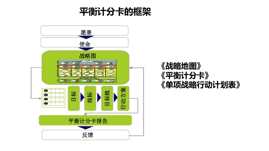 管家婆2024年资料大全,实地策略计划验证_社交版54.308