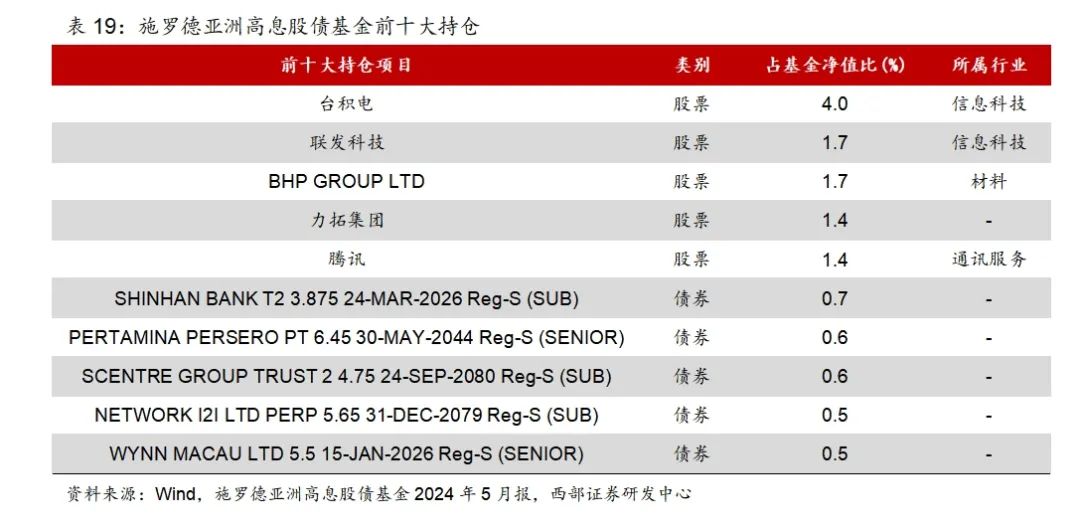 香港特准码资料大全,权威说明解析_优选版57.600