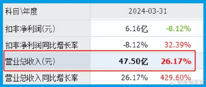 新奥2024今晚开奖结果,诠释分析定义_W47.26