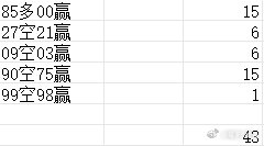 2024年12月7日 第32页