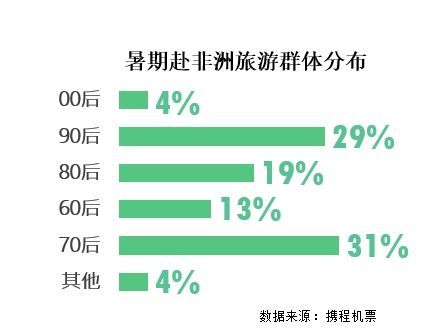 澳门免费材料资料,数据支持设计计划_旗舰款70.381