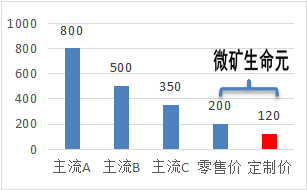 香港4777777的开奖结果,定制化执行方案分析_专属款40.515