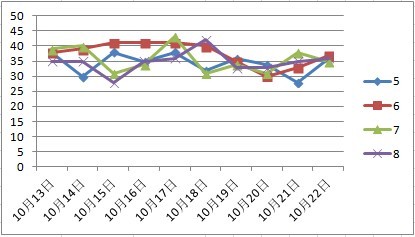 香港二四六天天彩开奖,深入数据执行解析_旗舰版89.738