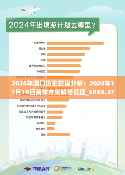 澳门2024年开奘记录,效率资料解释落实_战斗版46.928