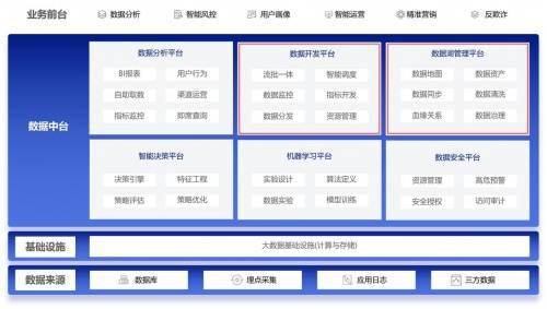 精准一肖100%免费,数据引导计划执行_Tablet47.16