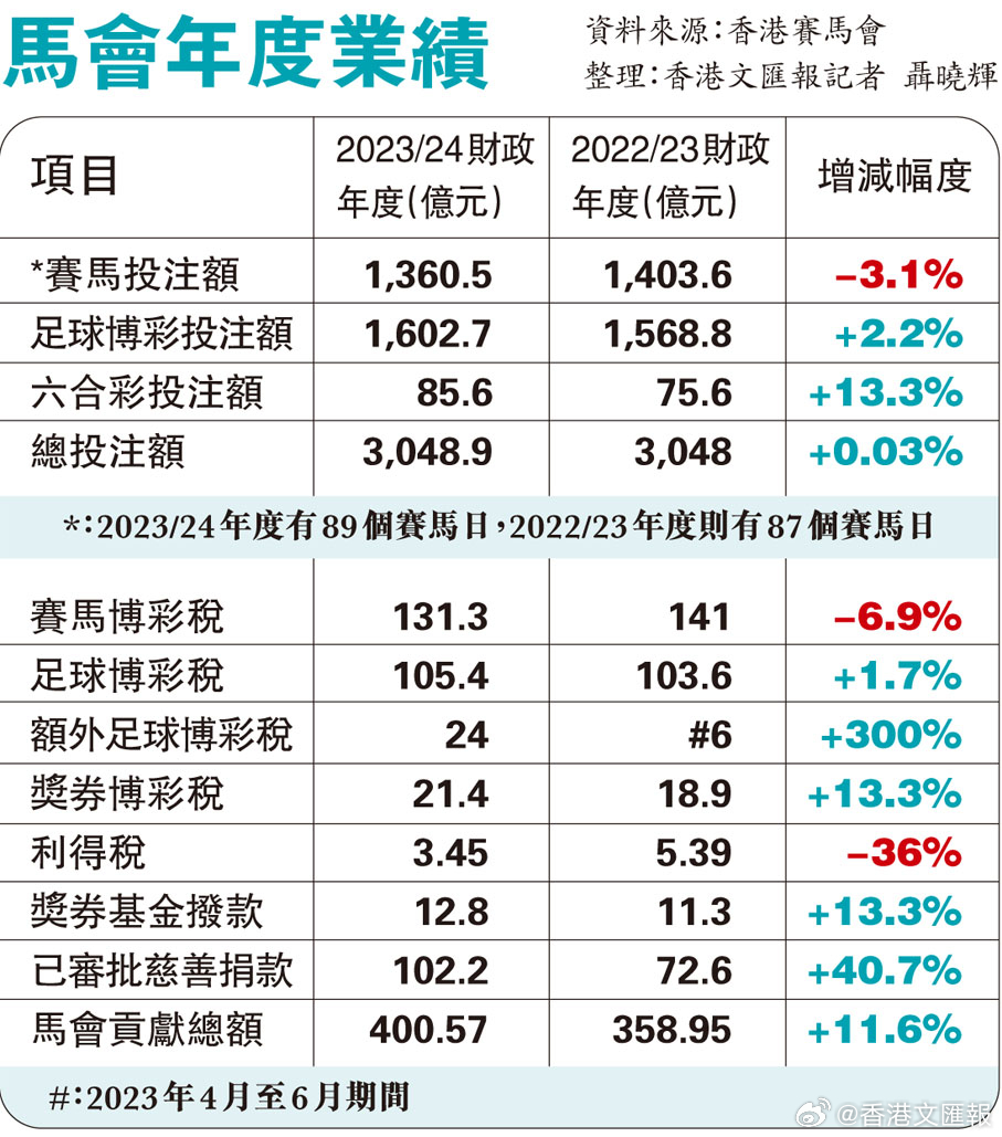 澳门江左梅郎特马资料,快速解答策略实施_LT87.610