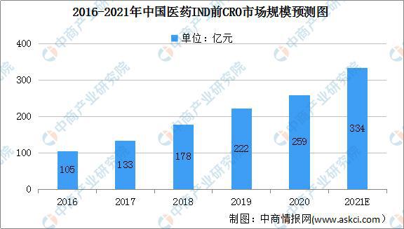 新澳正版资料免费大全,市场趋势方案实施_标准版87.743