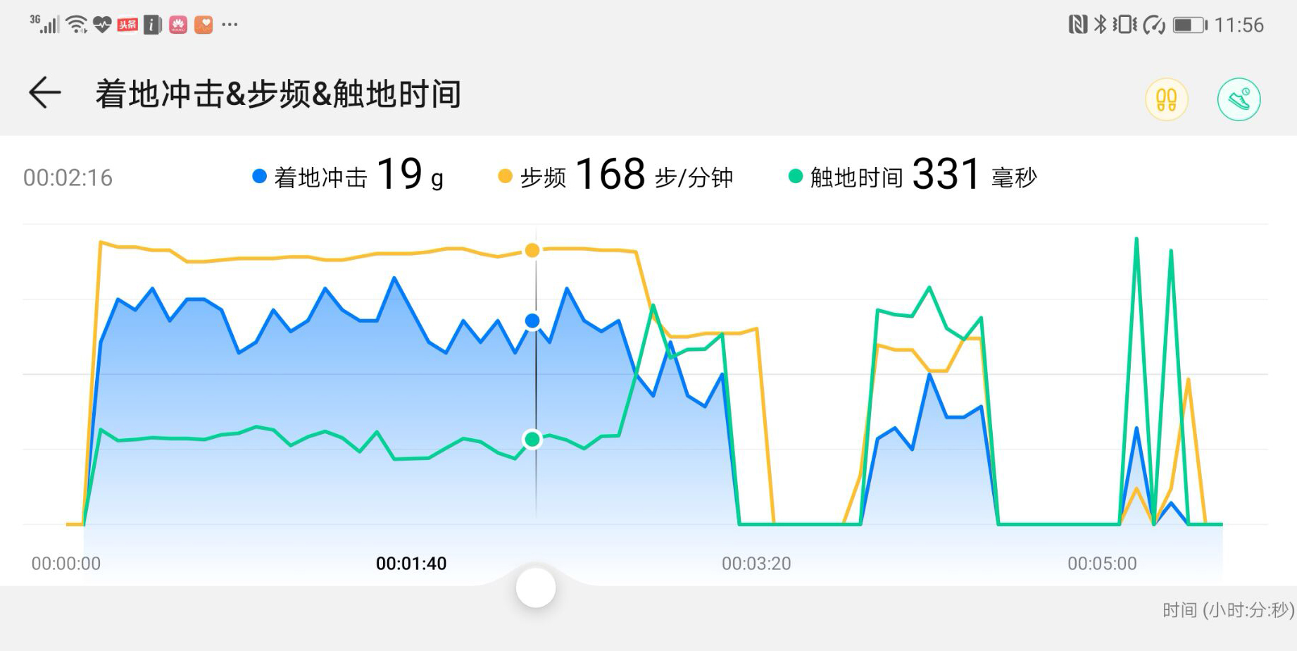 澳门三肖三码精准100%新华字典,统计数据解释定义_钱包版56.104