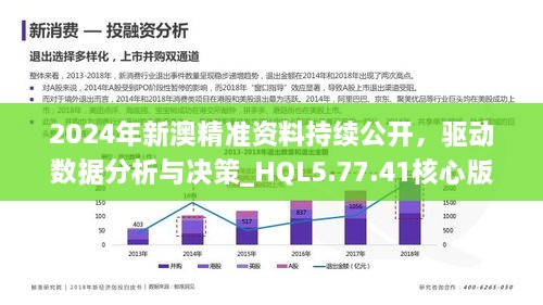 2024新澳精准资料免费提供下载,深入执行方案数据_UHD60.605