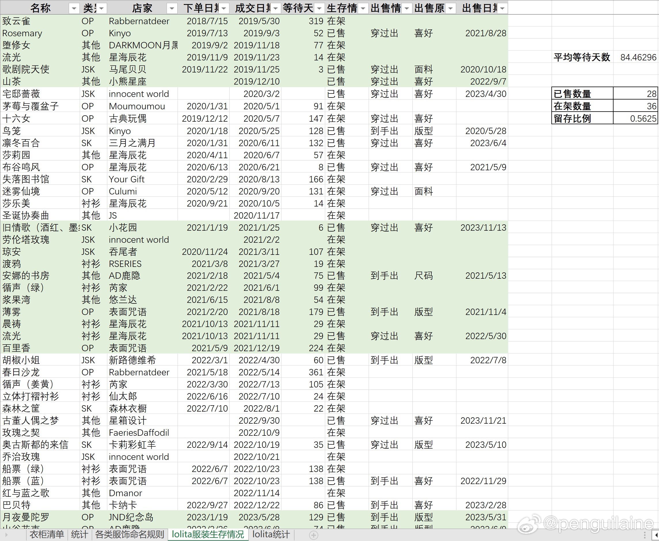 澳门开奖结果开奖记录表62期,实地验证数据设计_app19.343