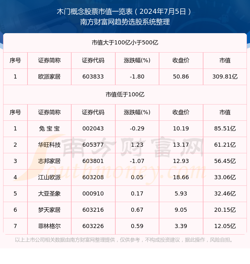 2024年奥门免费资料大全,收益成语分析定义_进阶款12.182