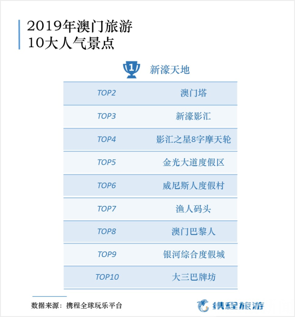 2024澳门特马今晚开奖138期,深度解答解释定义_Nexus54.931