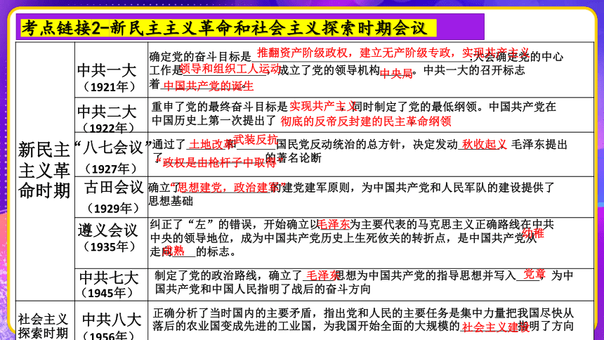 2024新奥历史开奖记录78期,实效性解读策略_冒险版12.208