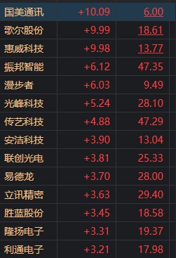 2024年新澳门开码结果,广泛的解释落实支持计划_7DM12.428