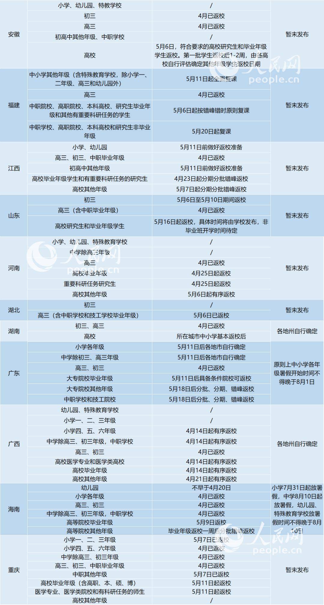 2024年香港正版资料免费大全图片,专家解析意见_Console92.331