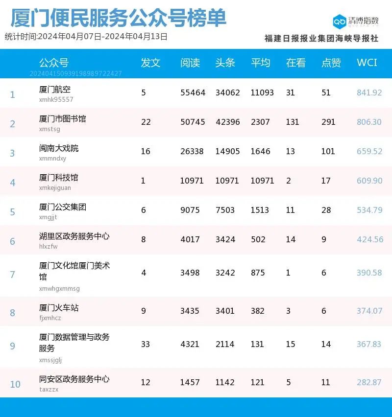 奥门六开奖号码2024年开奖结果查询表,稳定策略分析_进阶款34.749