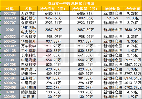 4921822cc开奖结果,定性解析说明_游戏版256.184