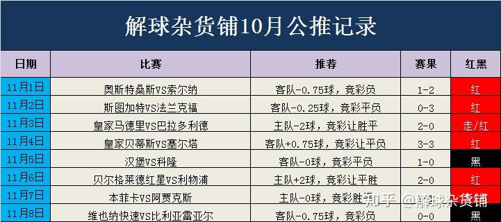 2024年澳门特马今晚号码,效率解答解释落实_PalmOS66.830