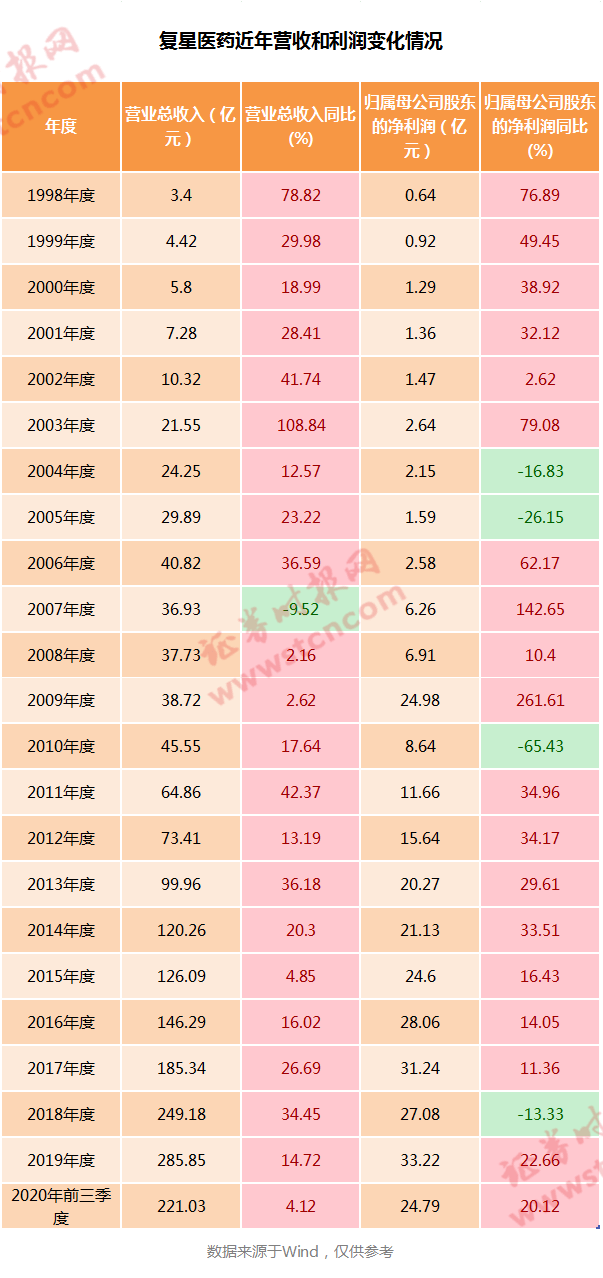 澳门一码一码100准确,互动策略评估_轻量版60.397