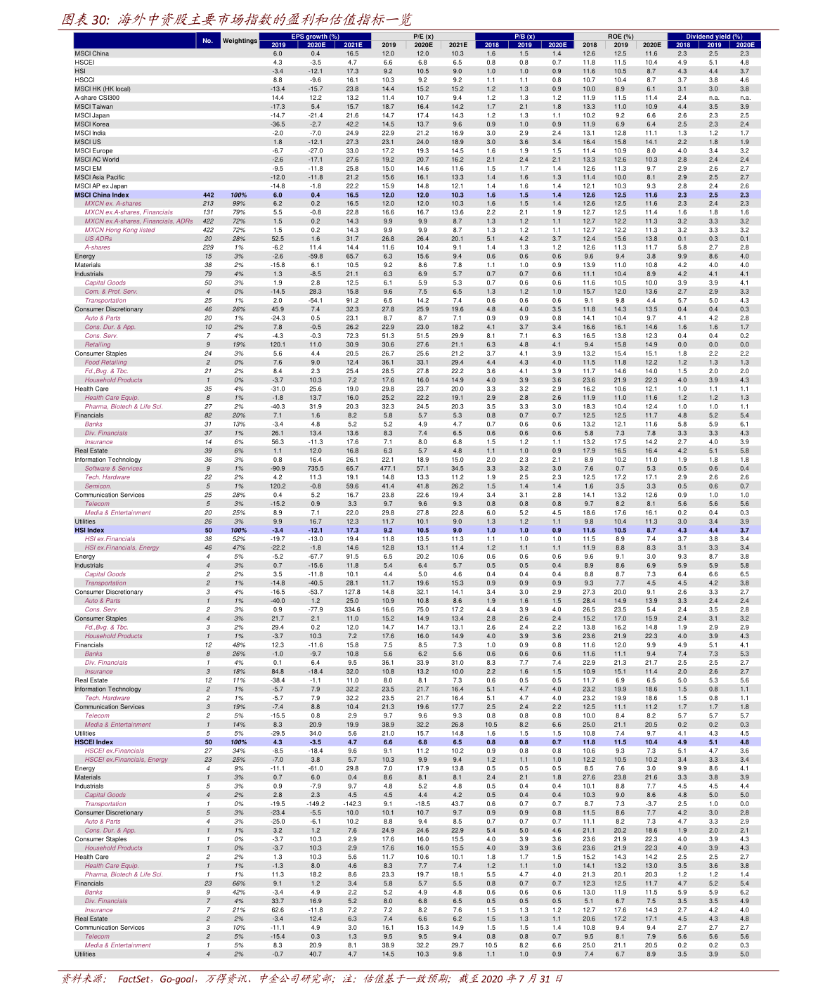 新澳2024天天正版资料大全,整体规划执行讲解_The23.639