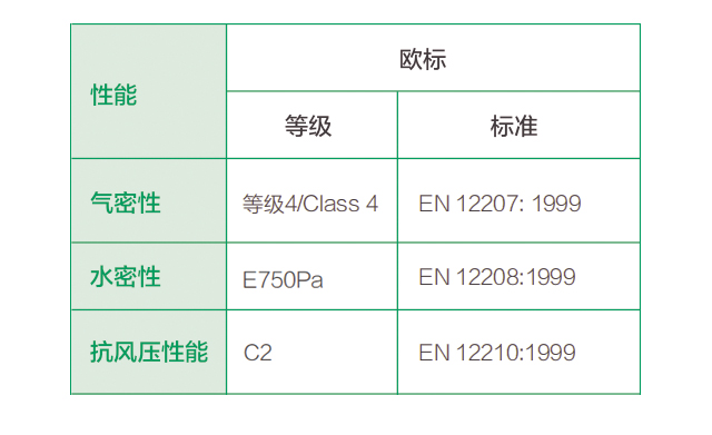 2004新奥门内部精准资料免费大全,高效设计计划_基础版97.693