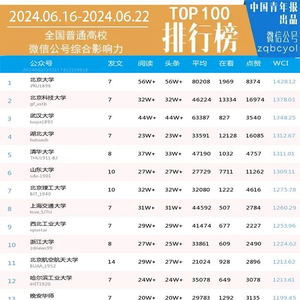 2024香港今期开奖号码,实效策略分析_苹果版28.454