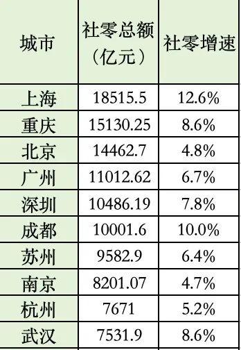 二四六天天彩944cc正版,统计数据解释定义_36010.196