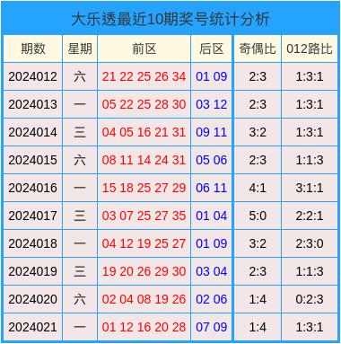 2024澳门天天开好彩大全开奖记录走势图,灵活设计解析方案_W94.182