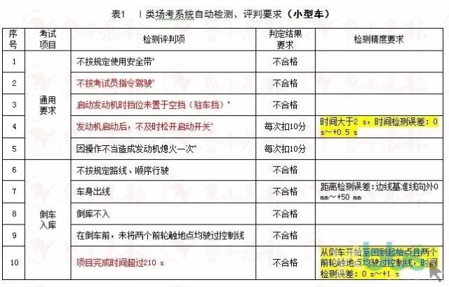 大众网官网开奖结果,广泛的解释落实支持计划_tShop71.178