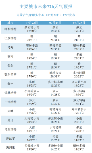 2024年新澳门今晚开什么,快速解答方案执行_N版63.977