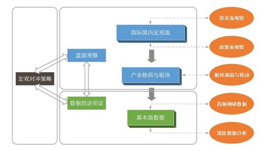 澳门最精准正最精准龙门,实地分析数据方案_旗舰版88.145