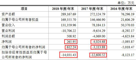 澳门特马开码开奖结果历史记录查询,数据引导策略解析_Console22.532