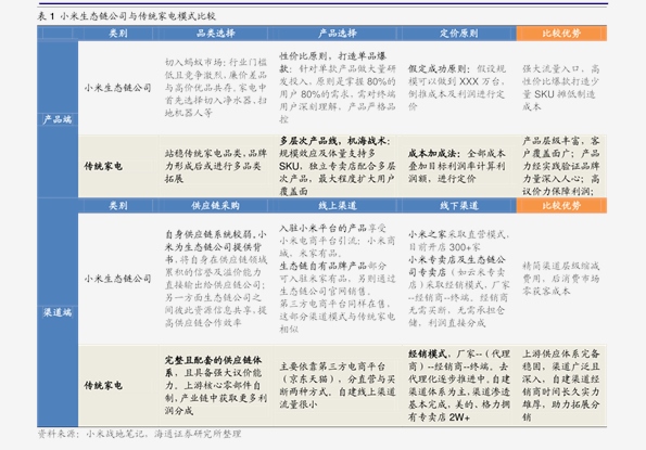 2024年新奥历史开奖号码,综合性计划评估_Lite88.446