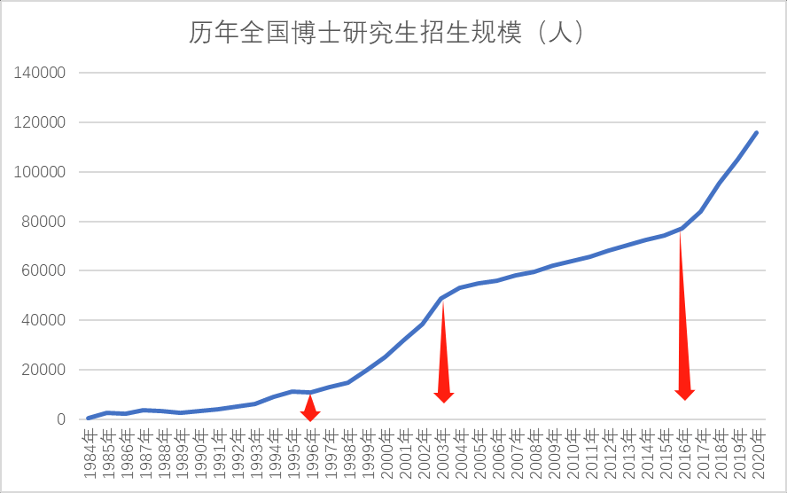 2024澳门六开彩开奖结果,创新计划分析_Ultra67.831