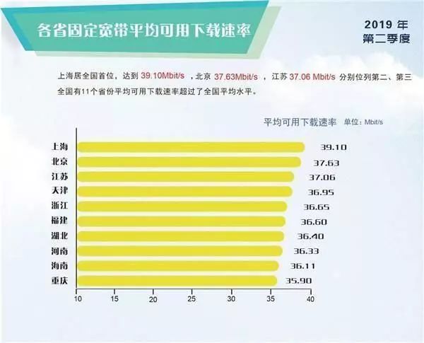 2024年正版资料免费大全视频,深入执行计划数据_T96.985