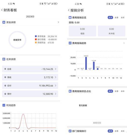 管家婆一肖一码100%准确一,诠释解析落实_WearOS46.894