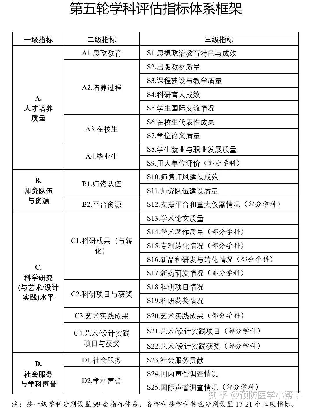 澳门正版资料大全免费噢采资,综合计划定义评估_MT10.633