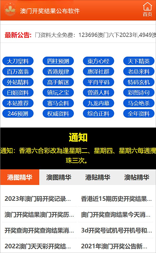 2023澳门管家婆资料正版大全,科技成语分析定义_Mixed43.275