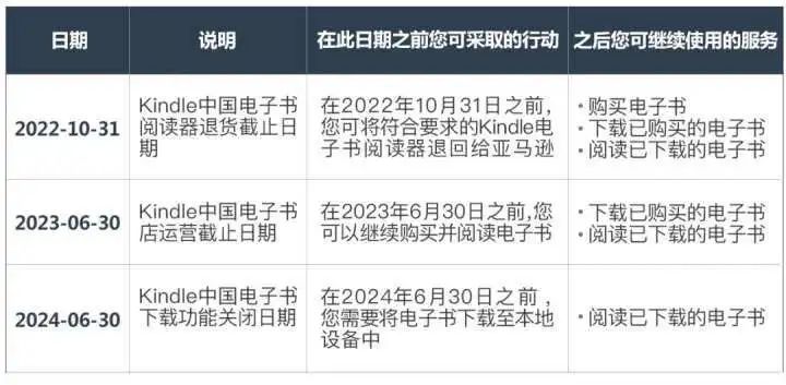 2024澳门六开奖结果,专业执行解答_Kindle68.104