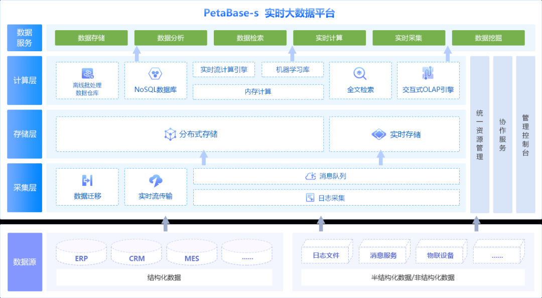 三肖三期必出特马预测方法,数据解答解释定义_FHD29.368