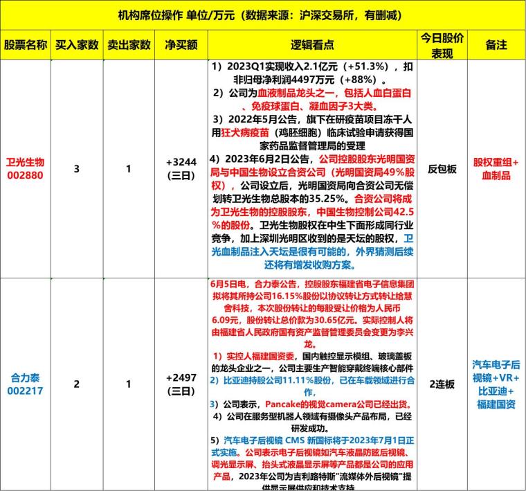 2024年新澳门天天开奖,经典说明解析_eShop80.688