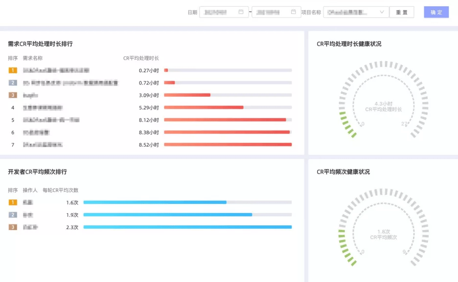 最准一码一肖100%凤凰网,深入设计执行方案_QHD21.993