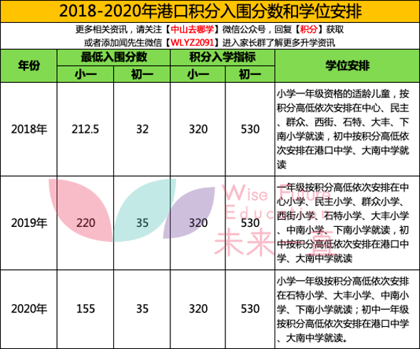 2024香港今期开奖号码,涵盖广泛的解析方法_N版27.192